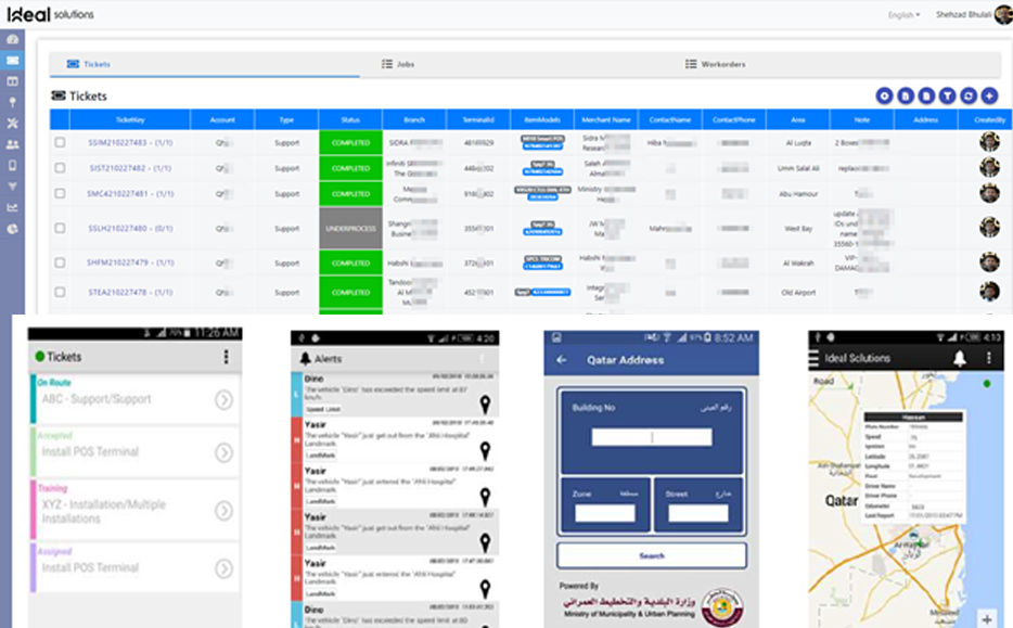 SERVICE LEVEL AGREEMENT (SLAs)